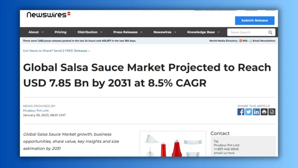 global salsa sauce market